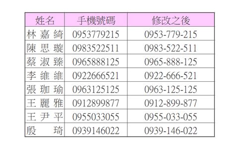 12碼的手機號碼 鼎藏青塘